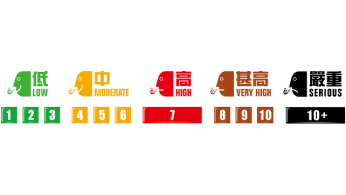 Air Quality Health Index Air Quality Health Index