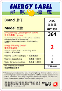 Grading-type energy label sample